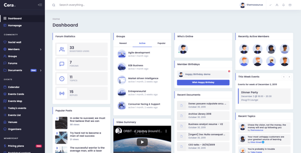 Cera - Intranet Community Theme