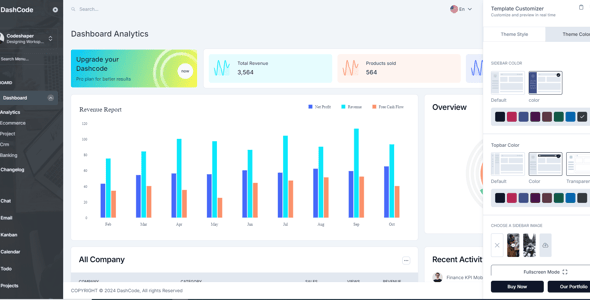 Dashcode Next – Tailwind & Next.js Admin Dashboard with shadcn UI (Typescript)