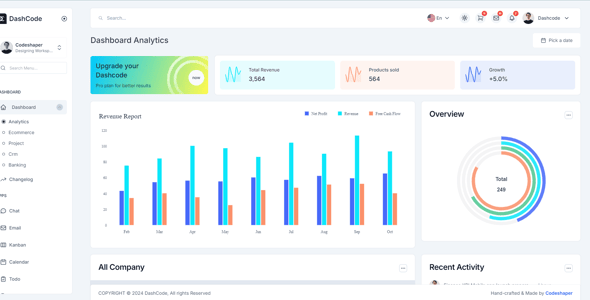 Dashcode Next – Tailwind & Next.js Admin Dashboard with shadcn UI (Typescript)